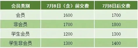 第四届数学生命科学大会