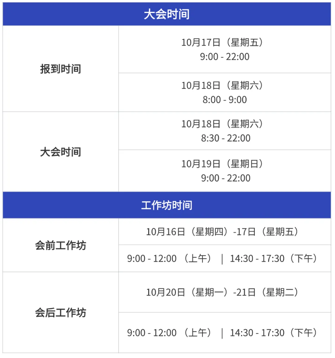 2025年中国第四届国际格式塔心理治疗大会