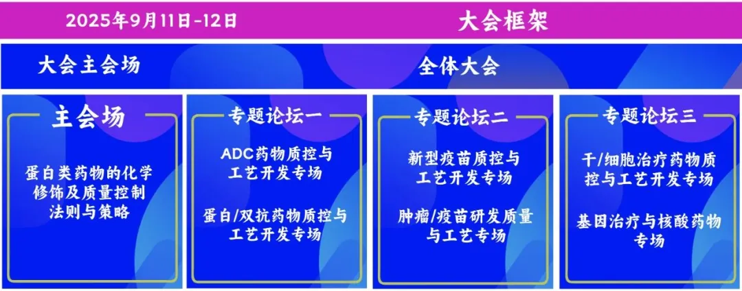 2025第八届中国西部生物制药质量控制与工艺创新发展大会
