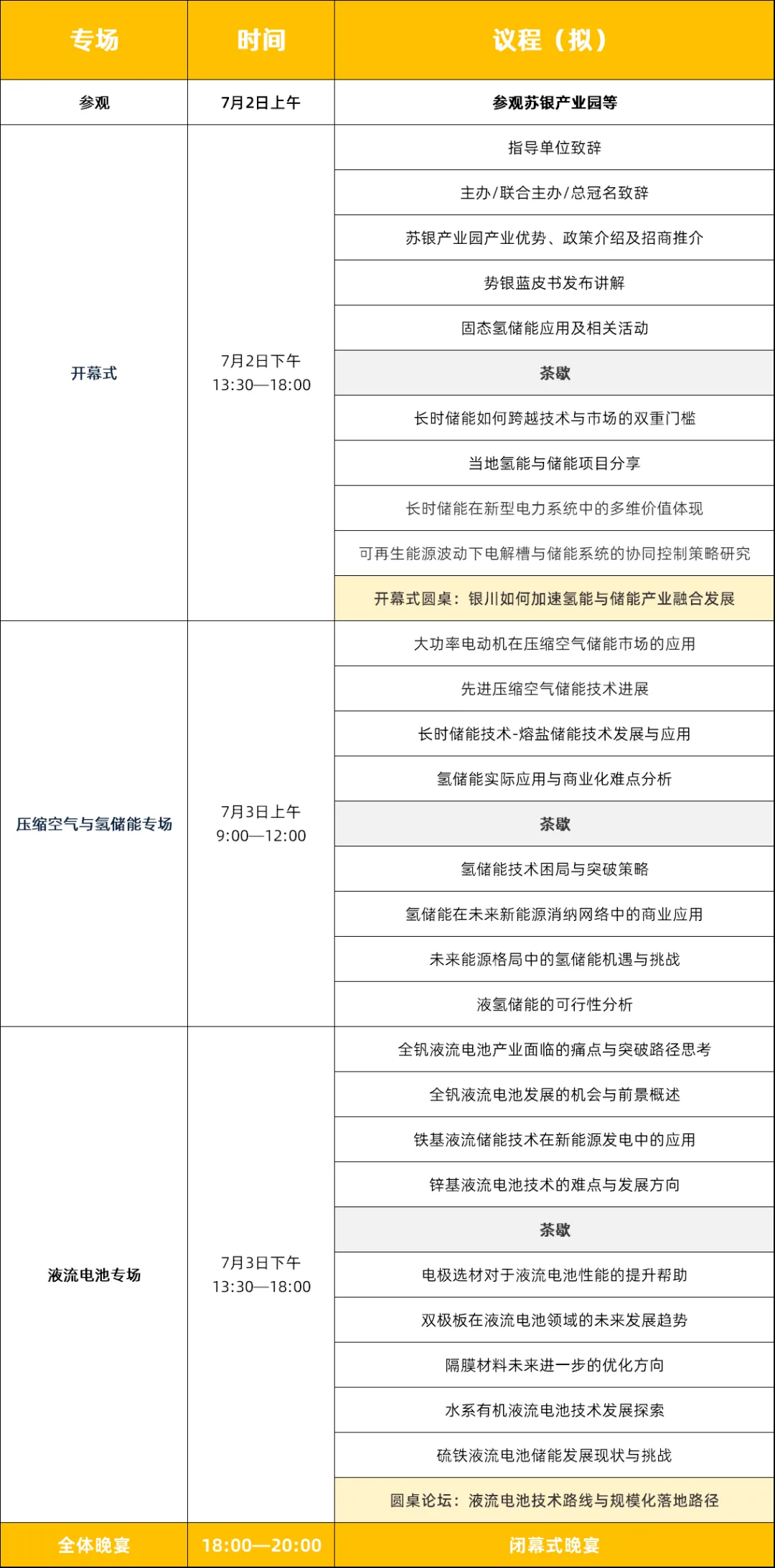 2025势银（银川）长时储能产业大会