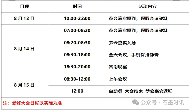 2025中国锂电负极材料技术大会