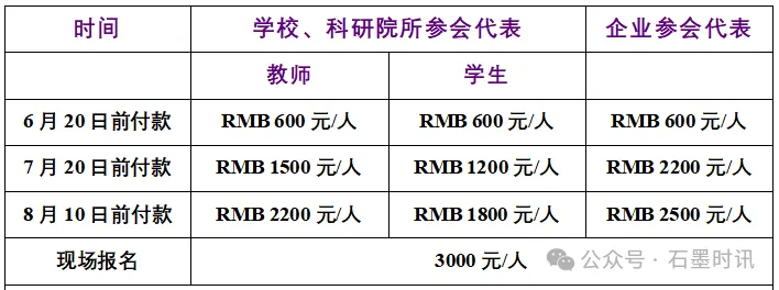 2025中国锂电负极材料技术大会