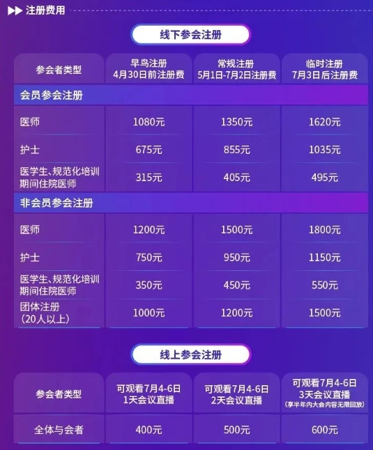 中国卒中学会第十一届学术年会暨天坛脑血管病会议2025