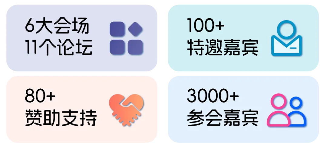 QbD2025第六届生物药质量科学大会