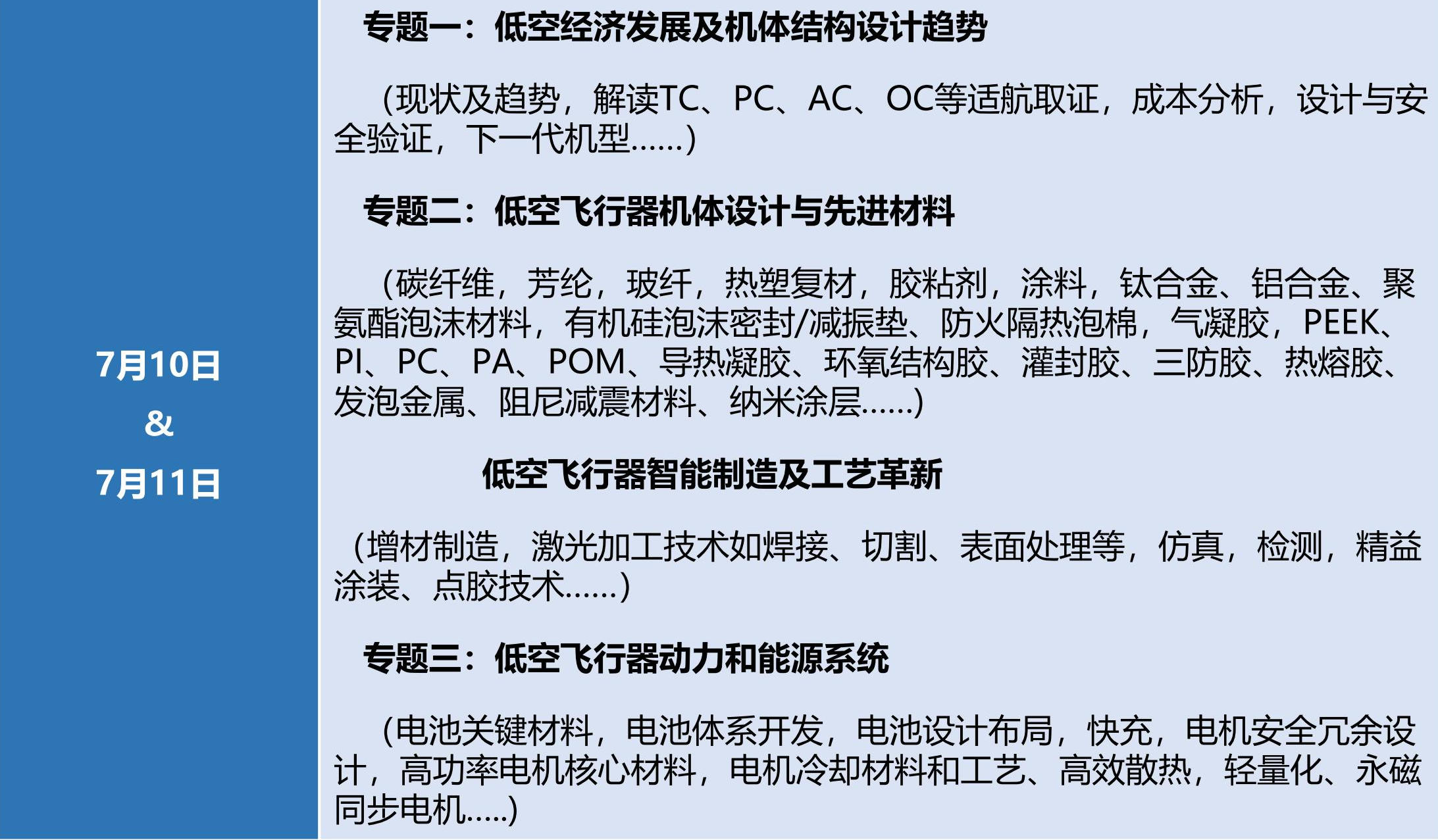 2025（第二届）低空飞行器创新材料及智能制造产业峰会