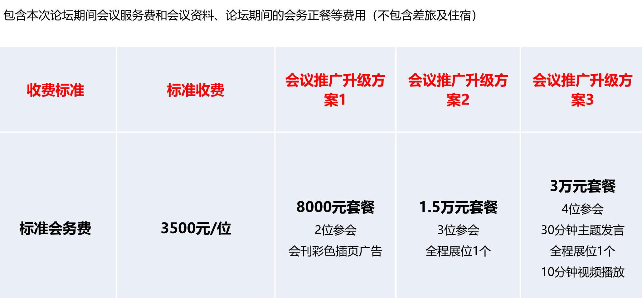 2025（第二届）低空飞行器创新材料及智能制造产业峰会