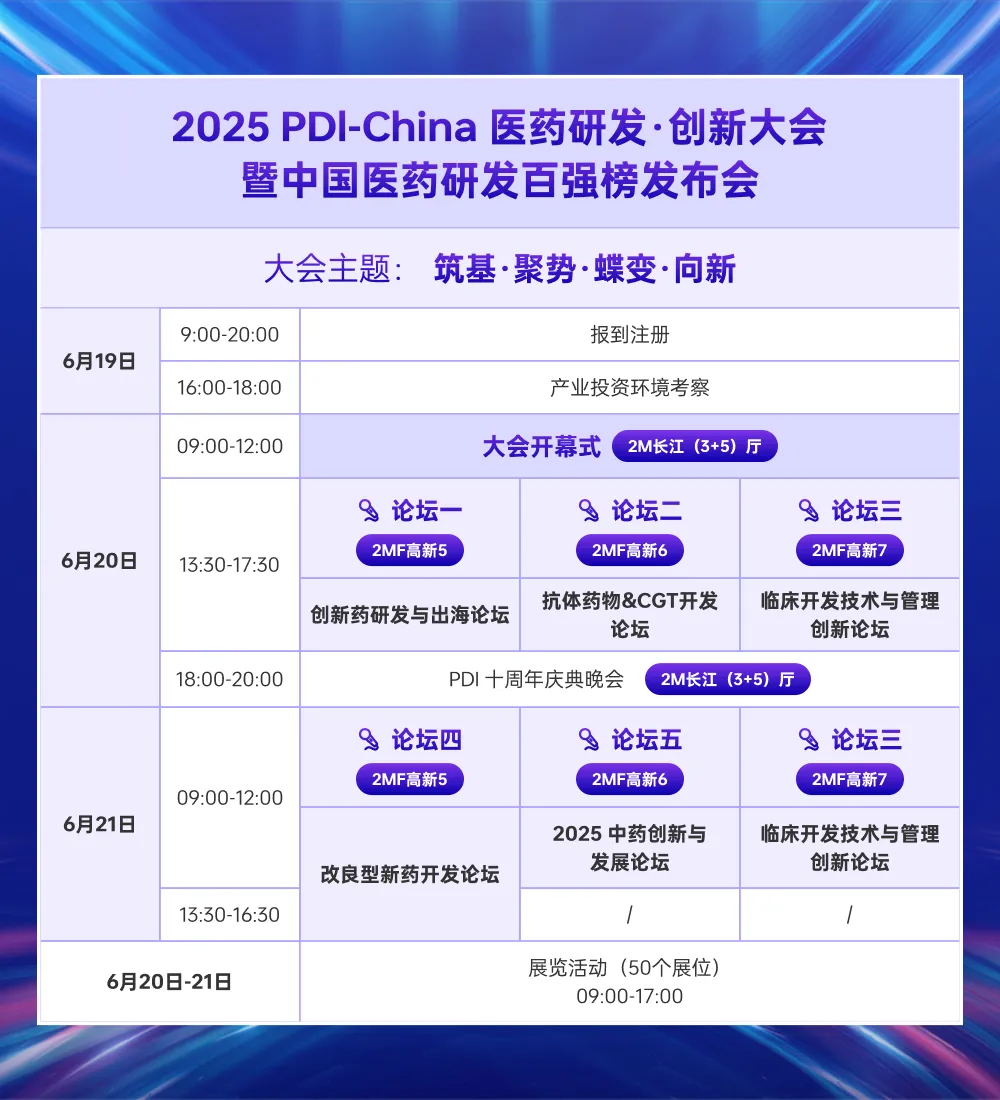 2025 PDI 医药研发·创新大会暨中国医药研发百强榜发布会