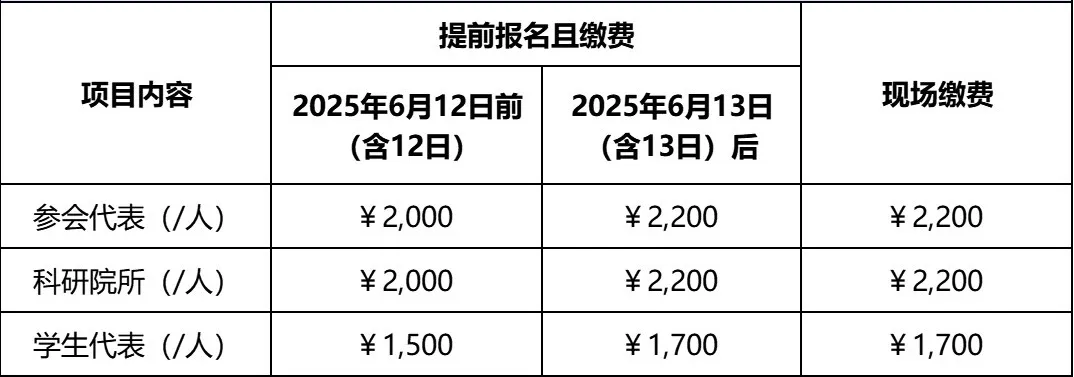 2025第二届新能源材料产业创新大会