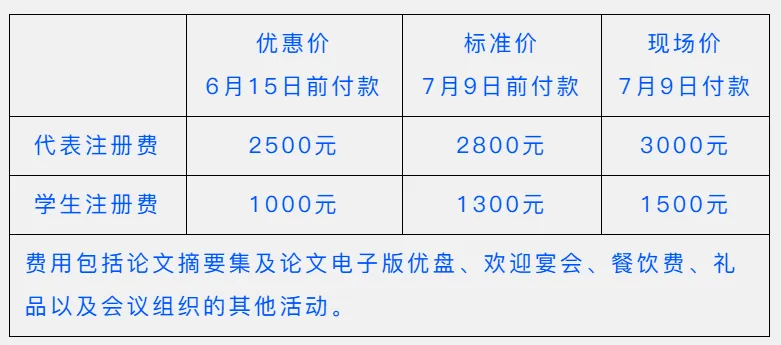 2025年第十届压缩机与制冷国际会议