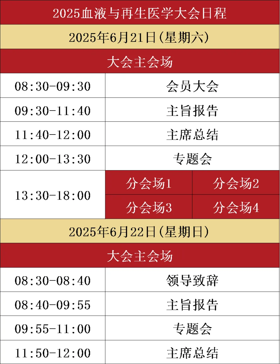 2025血液与再生医学大会