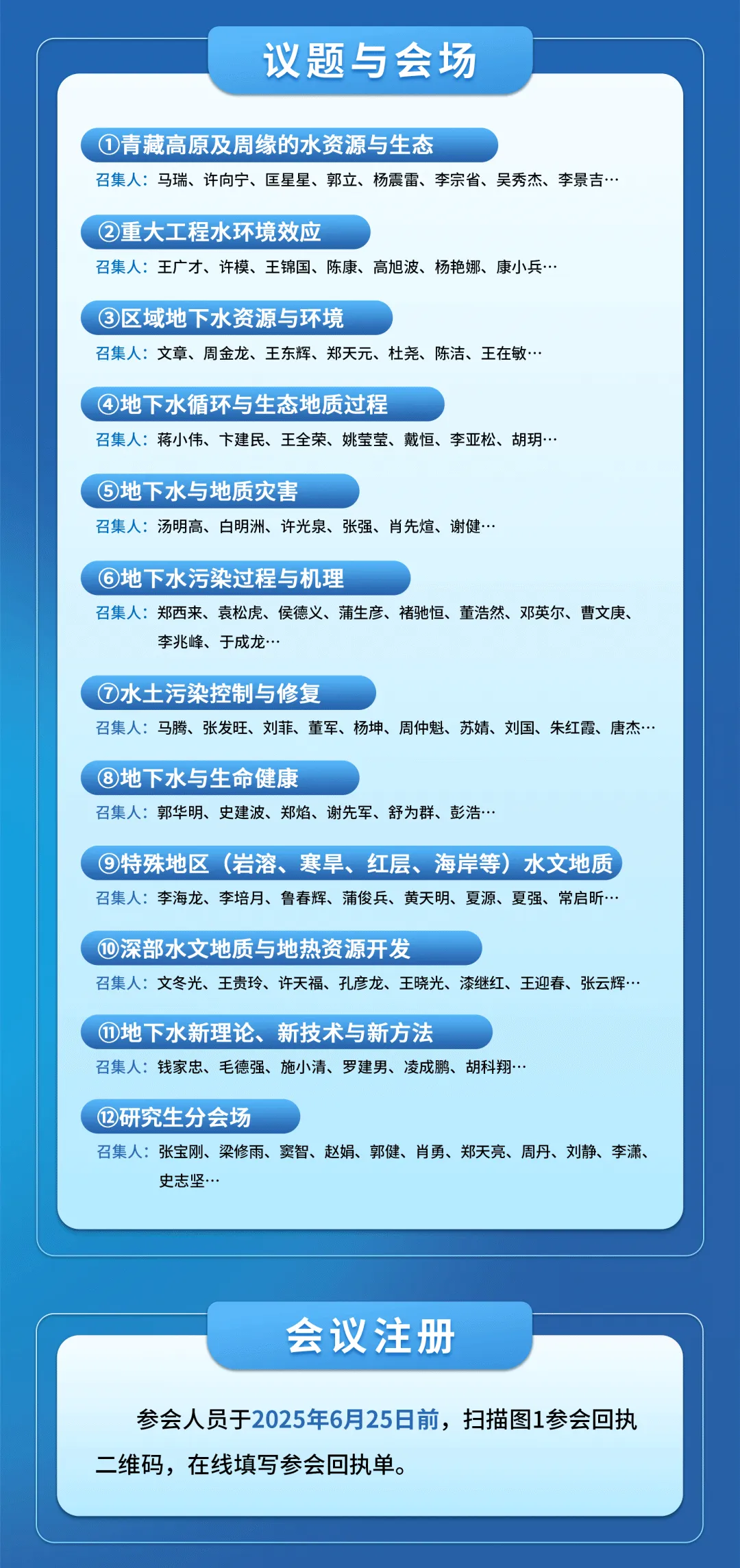 2025年国际地下水会议