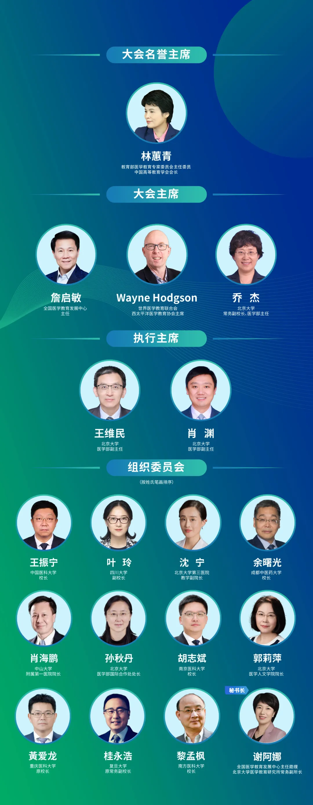 医学教育论坛（2025