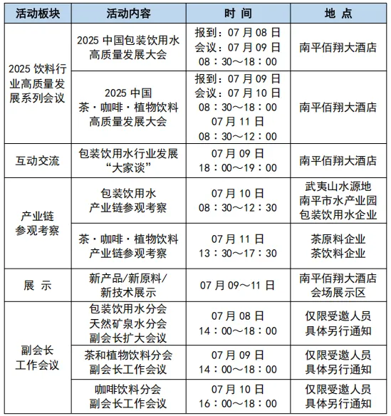 2025中国包装饮用水高质量发展大会、2025中国茶·咖啡·植物饮料高质量发展大会