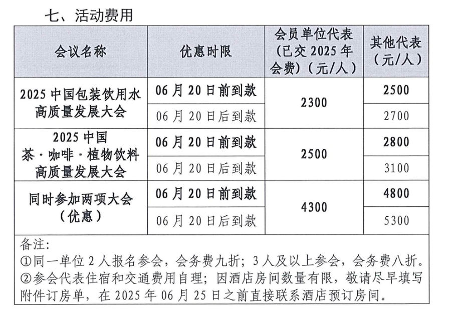 2025中国包装饮用水高质量发展大会、2025中国茶·咖啡·植物饮料高质量发展大会