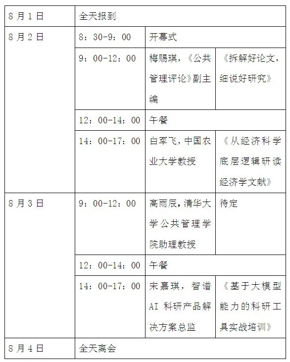  2025年高质量学术论文写作研讨会