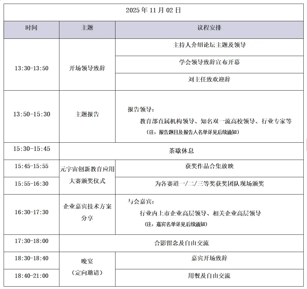 2025仿真大会暨创新大赛