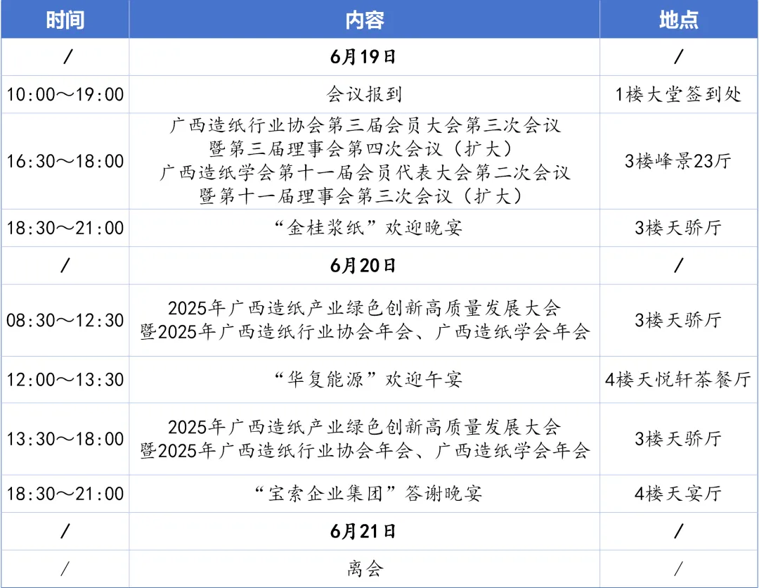 2025年广西造纸产业绿色创新高质量发展大会暨2025年广西造纸行业协会年会、广西造纸学会年会