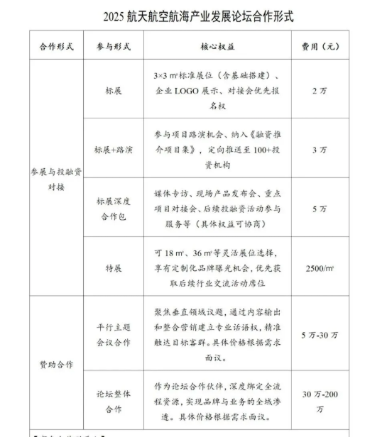 2025航天航空航海产业发展论坛