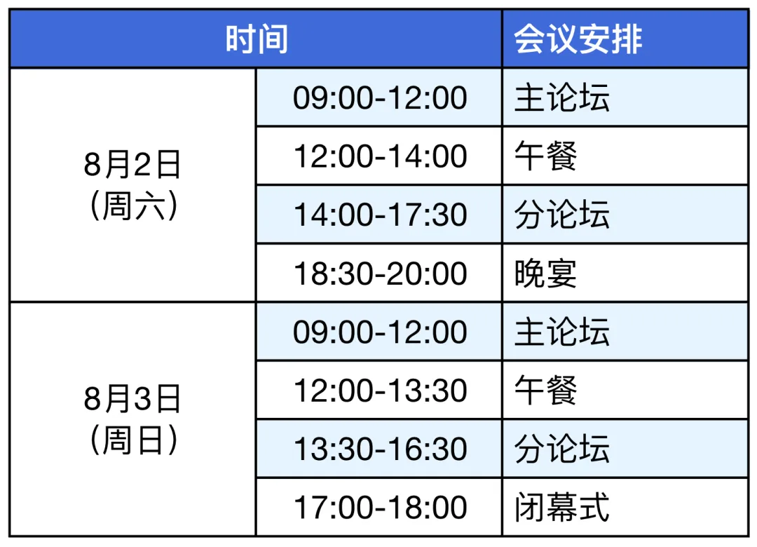 2025CCF中国开源大会
