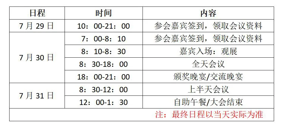 中国首届钠电硬炭负极技术论坛