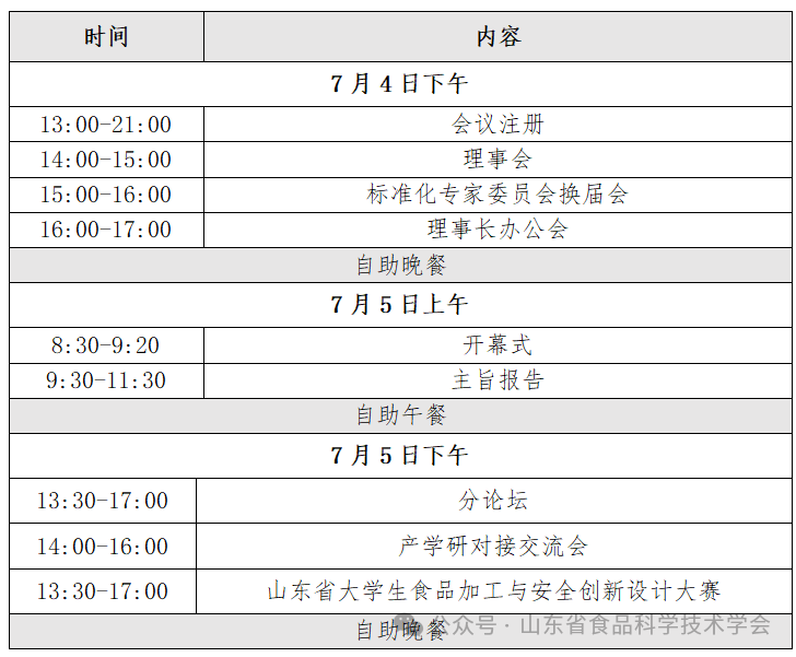 2025年度“向新向质向未来”食品产业高质量发展大会暨山东省食品科学技术学会第十三届年会