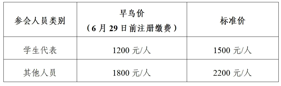 2025年 (第二十届) 中国电推进学术研讨会