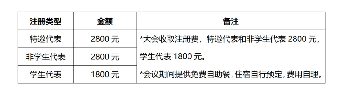 第一屆(2025)高新技術(shù)創(chuàng)新發(fā)展大會(huì)