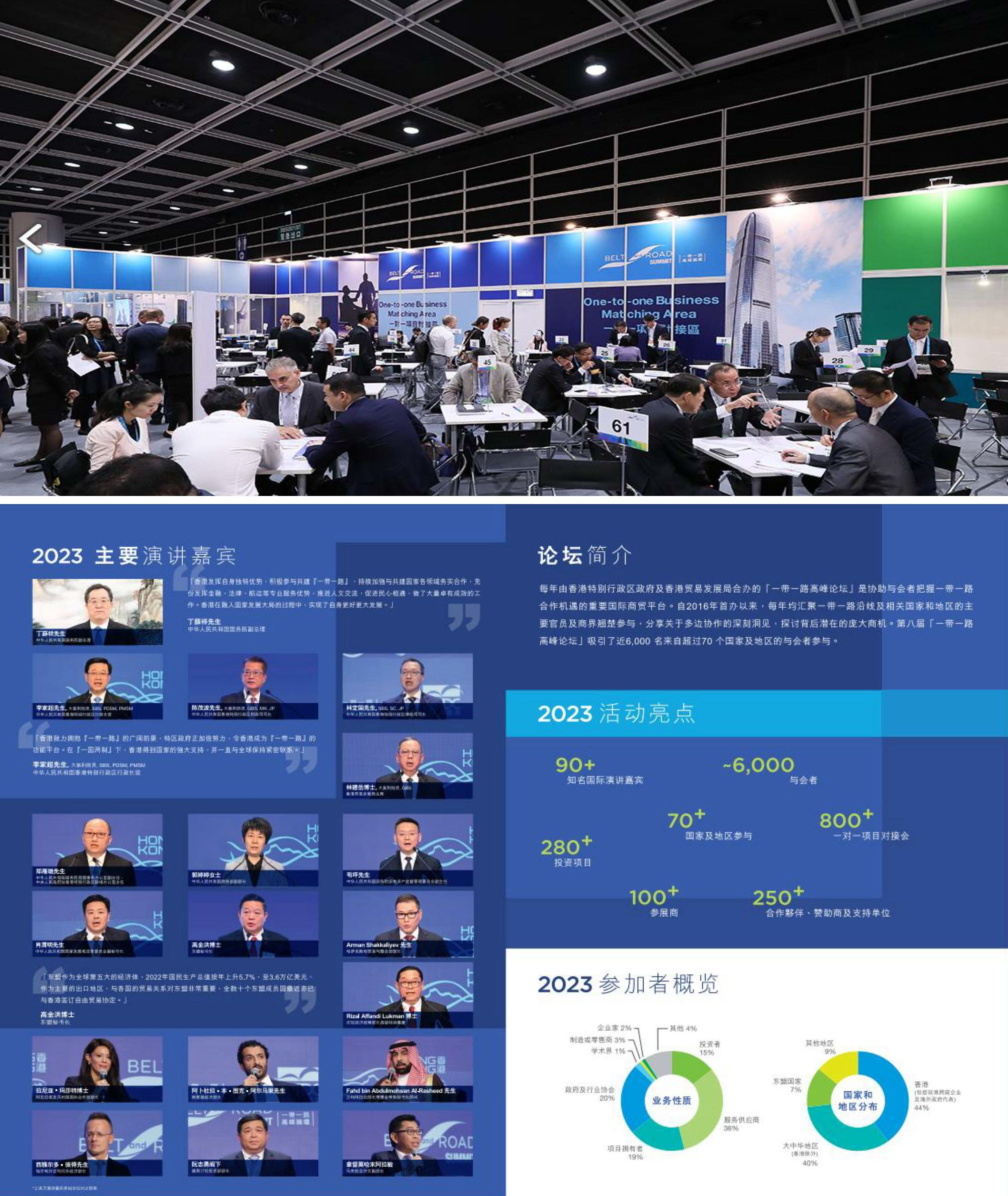 第十屆一帶一路高峰論壇暨十周年慶典