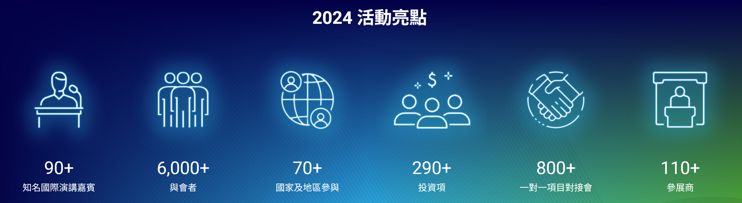 第十屆一帶一路高峰論壇暨十周年慶典