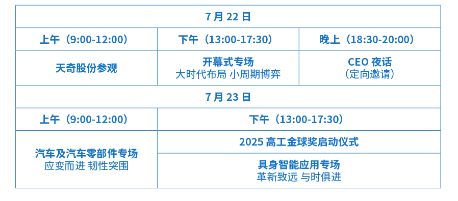 2025工业具身应用峰会暨（第八届）高工机器人集成商大会
