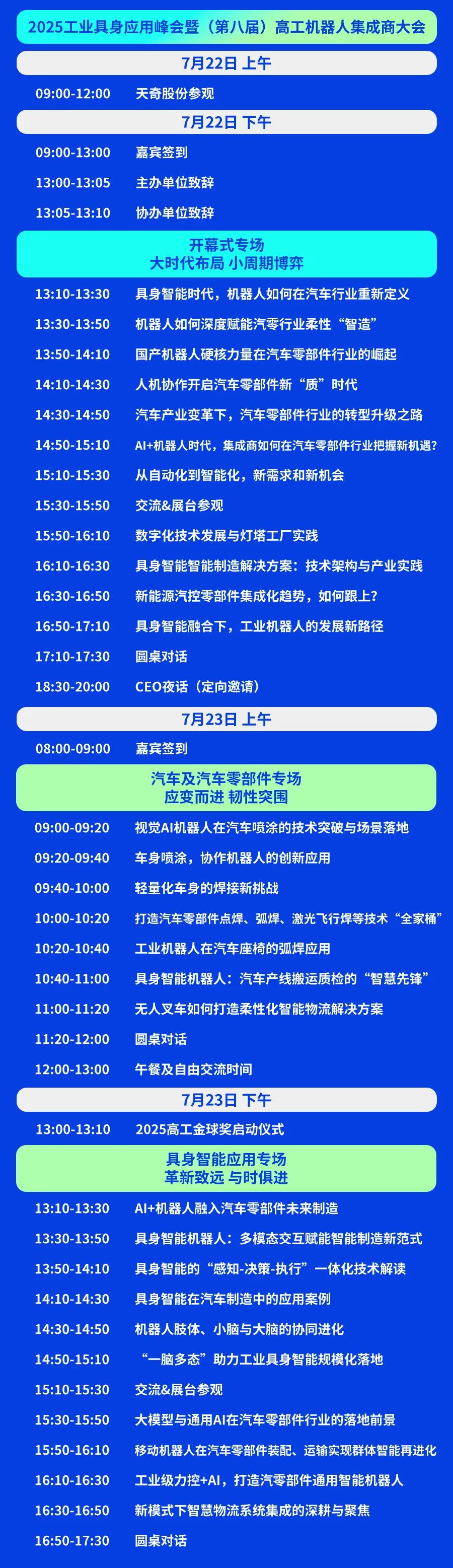 2025工业具身应用峰会暨（第八届）高工机器人集成商大会