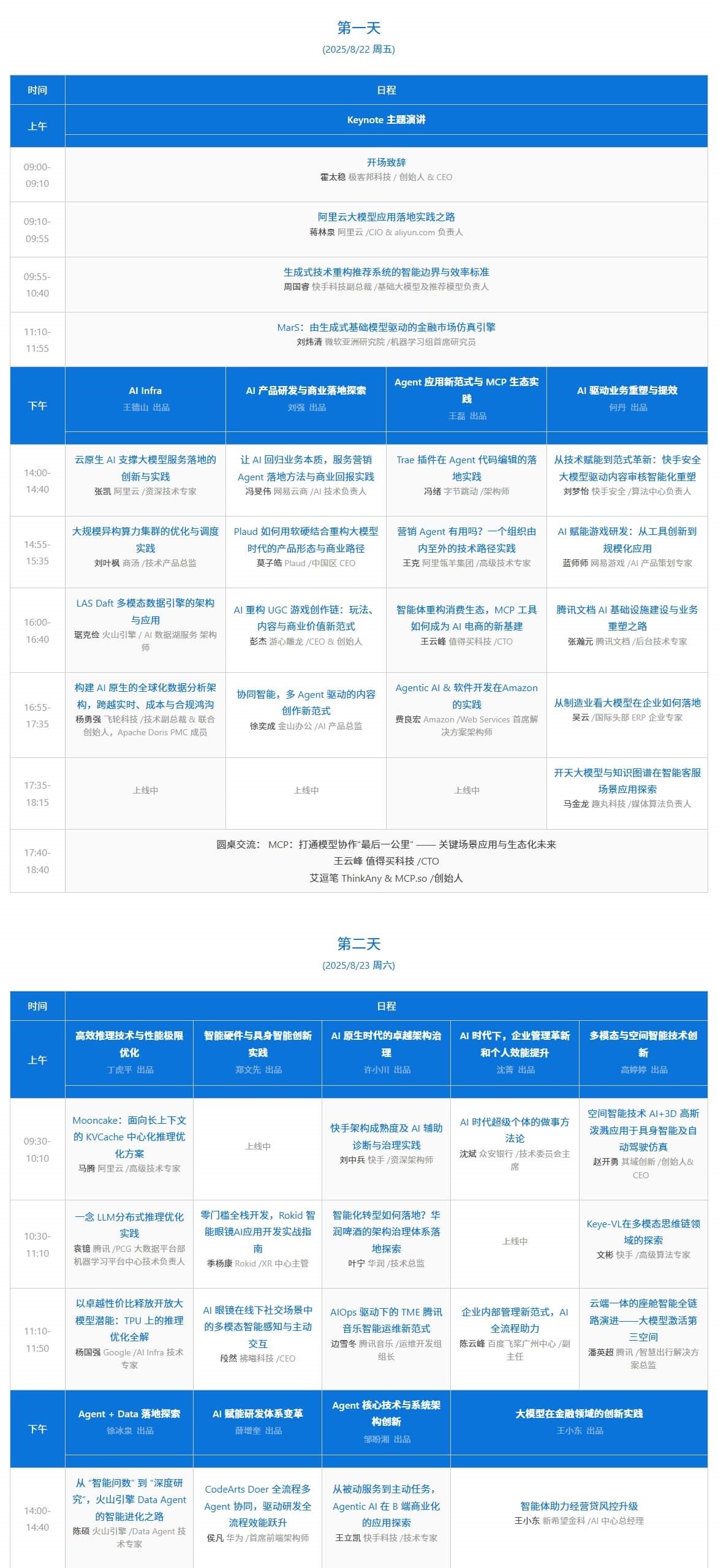 AiCon深圳2025|全球人工智能开发与应用大会