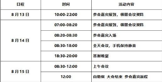 2025中国硅碳负极材料技术大会