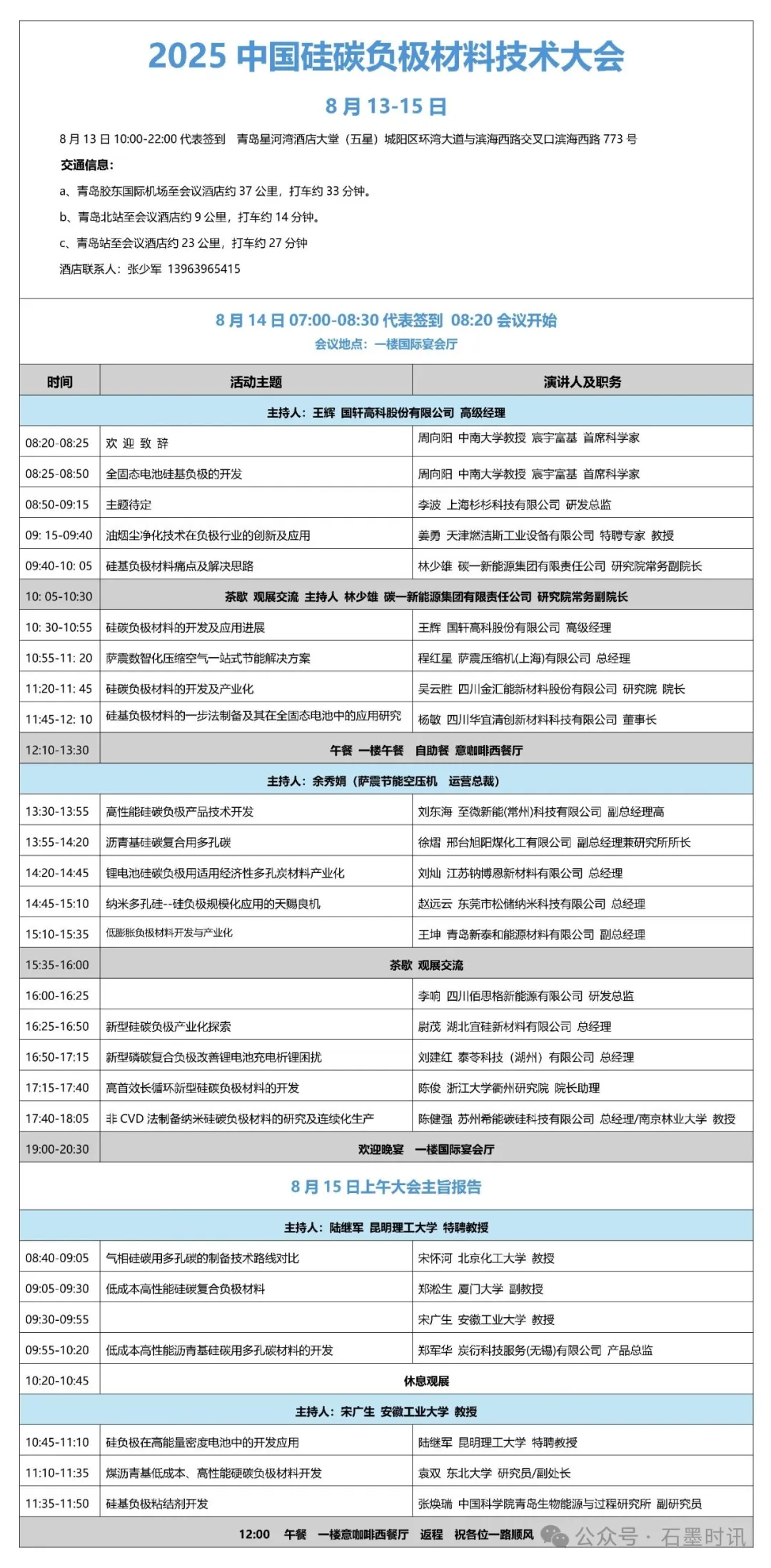 2025中国硅碳负极材料技术大会