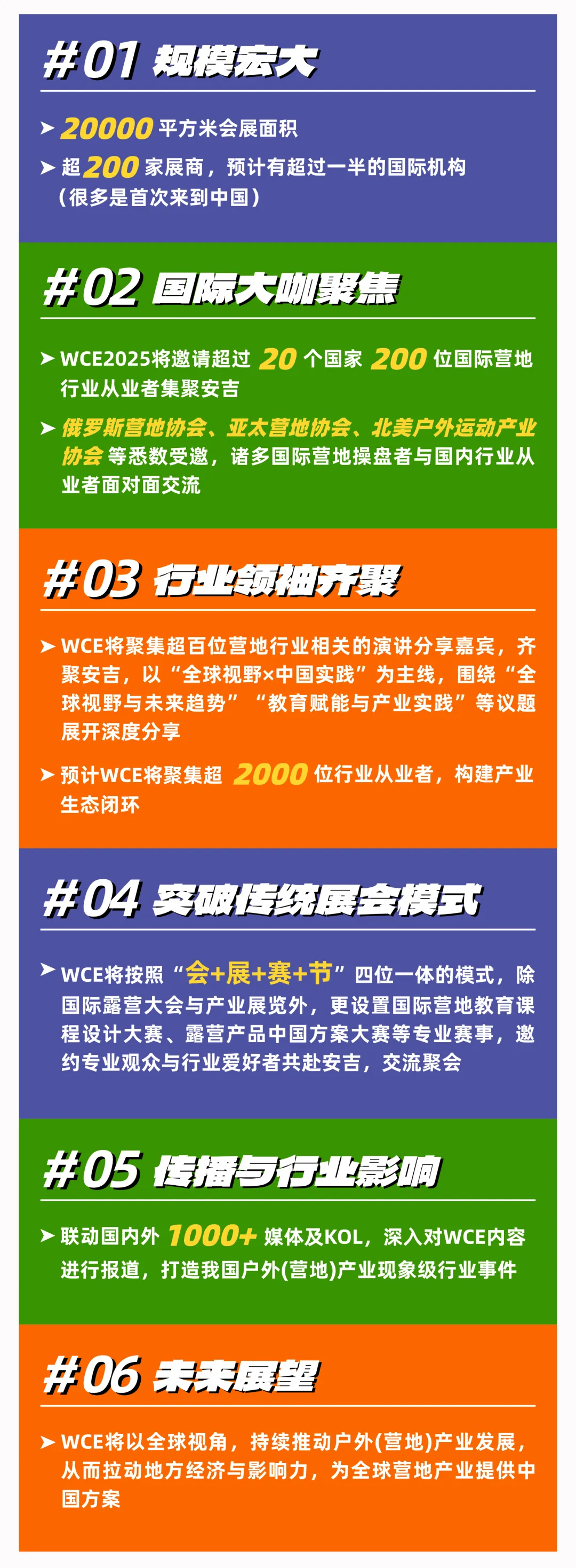 首届世界营地博览会（“WCE2025”）