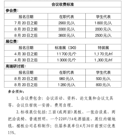 2025油气田勘探与开发国际会议