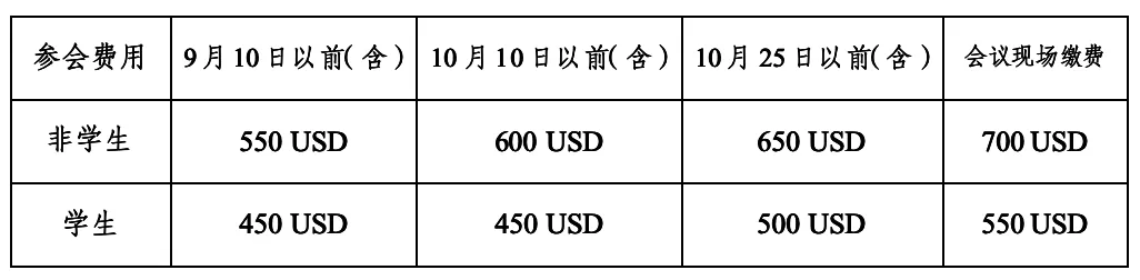 2025世界体育教育联盟（WPEA）大会