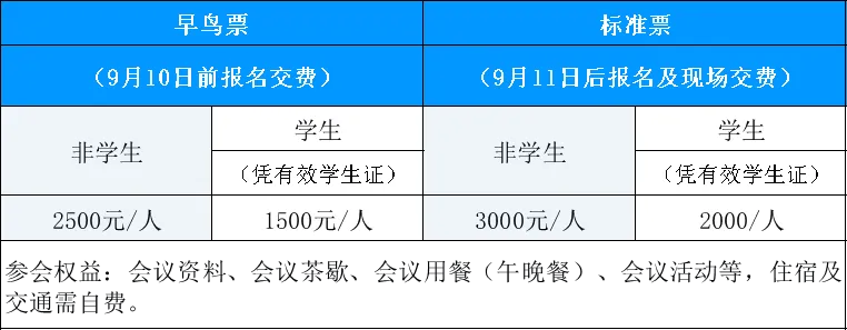 2025·第四届锰基电池及关键材料研讨会（国际）暨产业合作大会