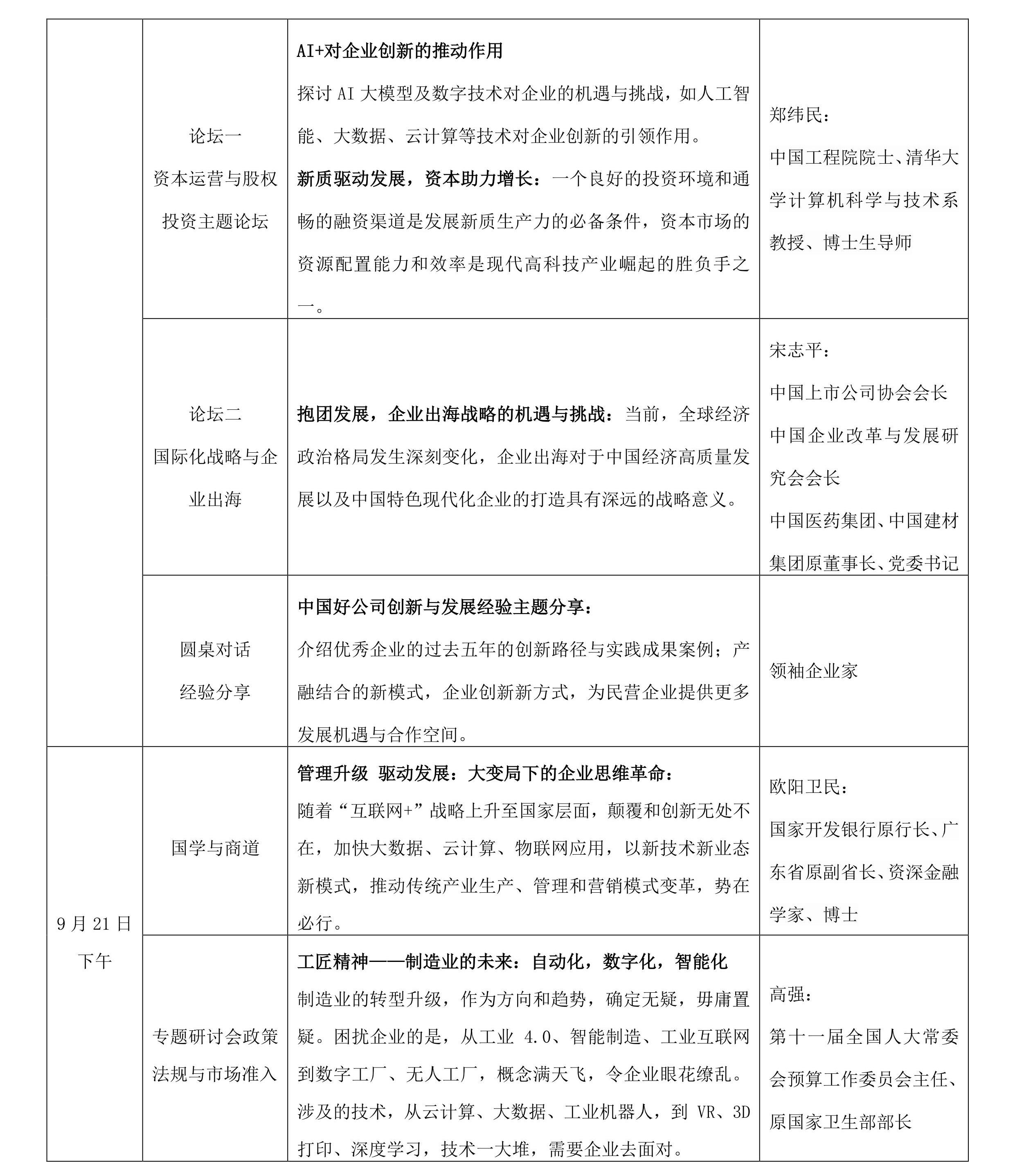 2025华夏好公司高峰论坛暨第四届产学研合作峰会