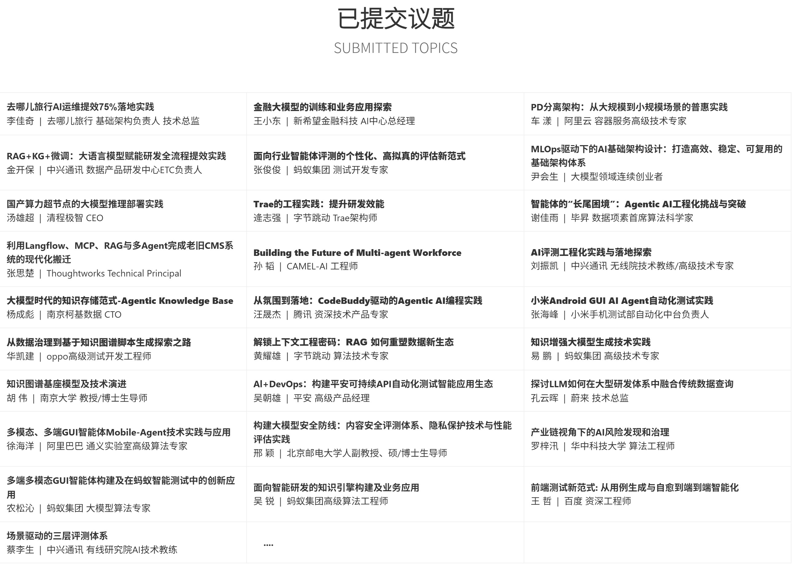 第八届AI+研发数字峰会（AiDD2025）深圳站