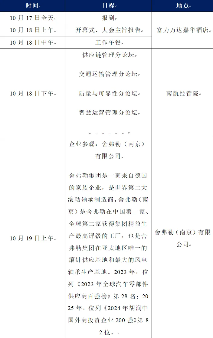 2025工业工程与管理技术创新年会（IEMTI2025）