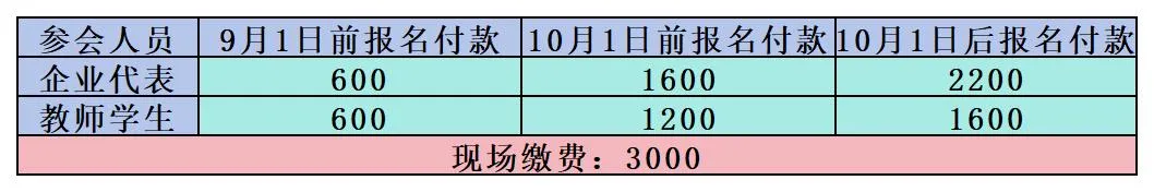 2025第三届锰系新能源技术论坛 及 中国首届高压实磷酸铁锂技术与应用大会