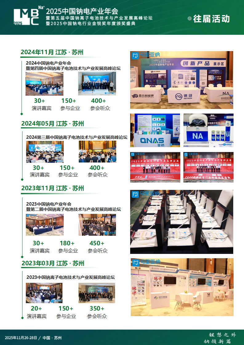 MBC 2025（第三届）中国钠电产业年会暨第五届中国钠离子电池技术与产业发展高峰论坛暨2025中国钠电行业金锐奖年度颁奖盛典