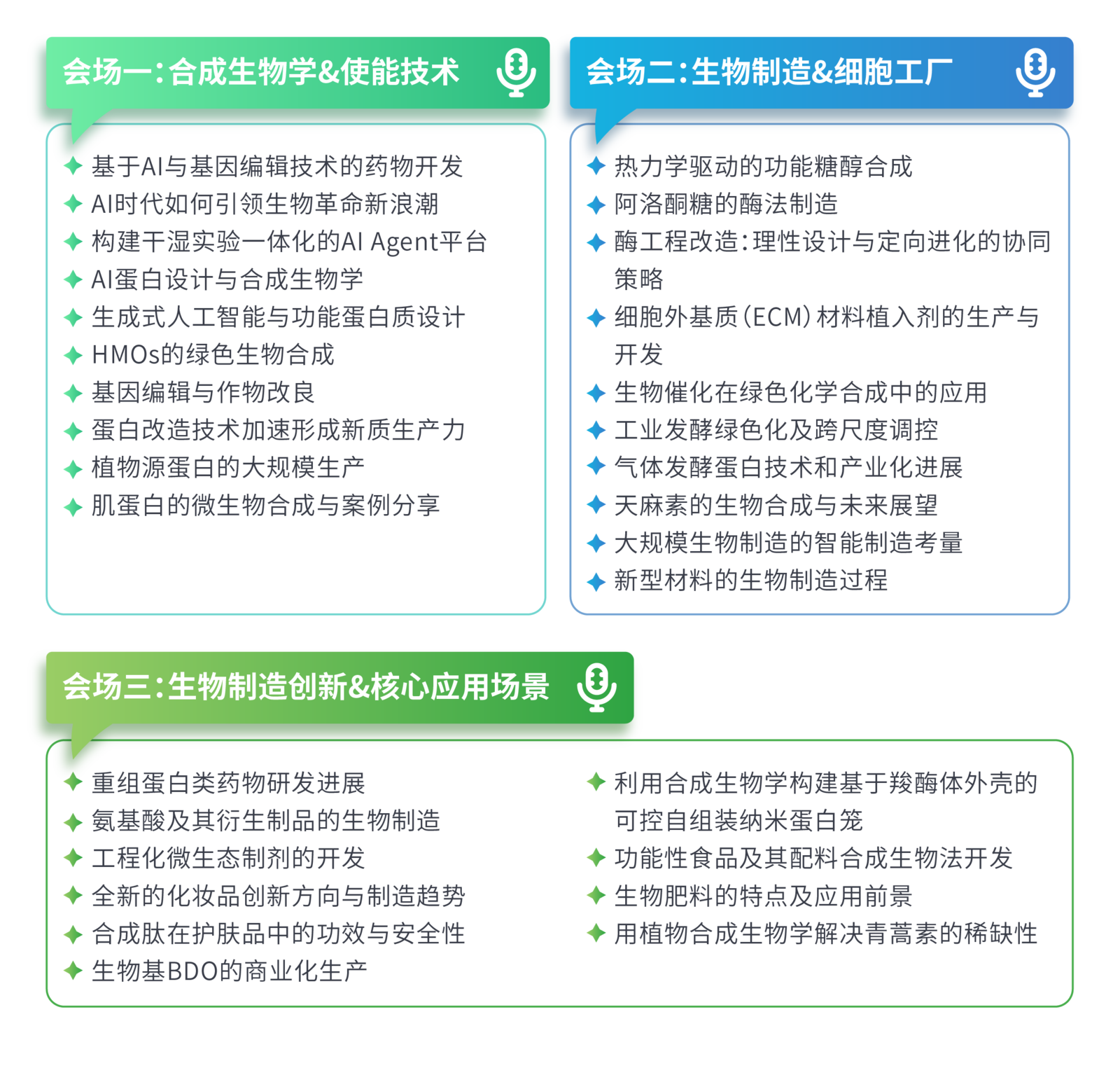 2025 BioONE第七届生物制造产业年度峰会