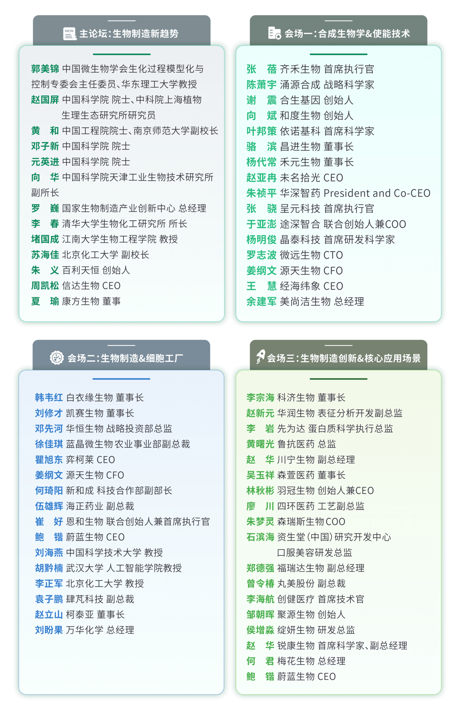 2025 BioONE第七届生物制造产业年度峰会
