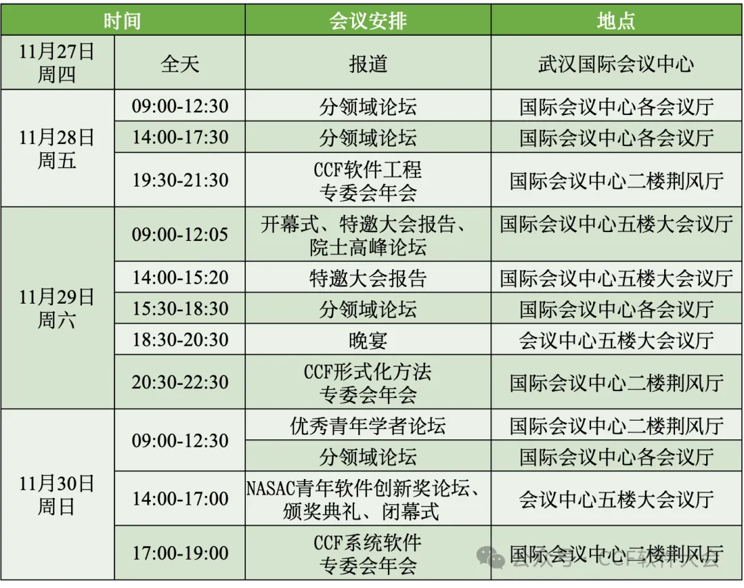 2025 CCF中国软件大会