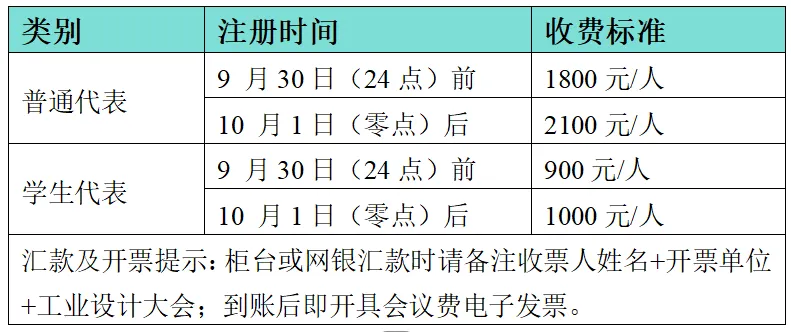 2025工业设计大会