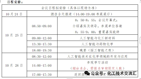 2025化学人工智能大会