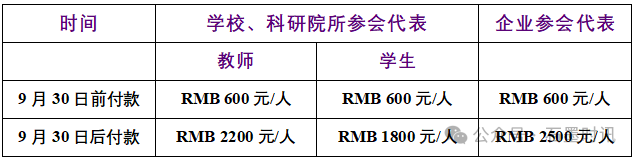 2025第二届CVD硅碳负极用多孔碳材料技术大会