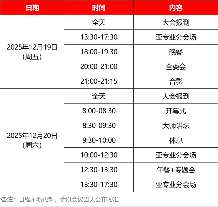 2025年老年骨科大会